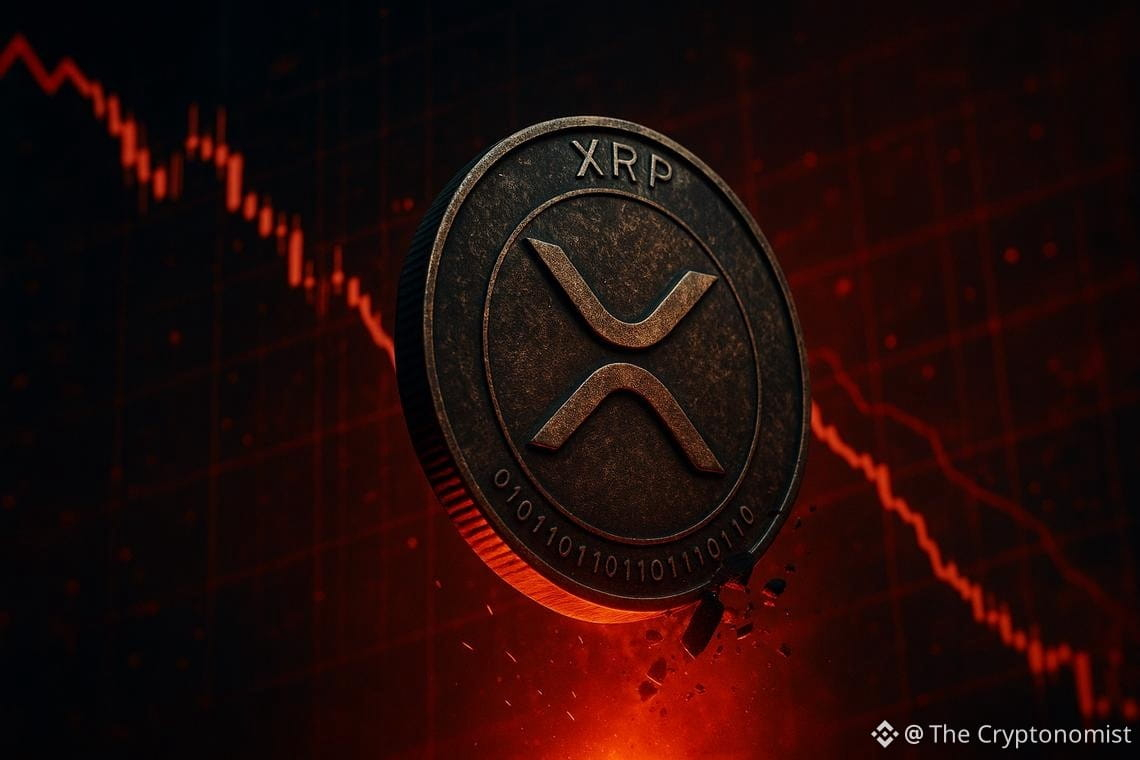 Ripple price today
