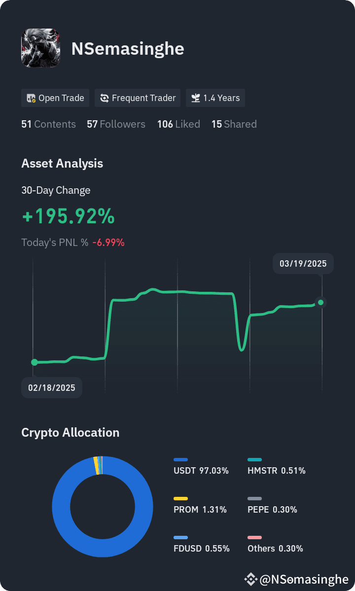 Top 10 Cryptocurrencies to Hold Until 2030: The Ultimate Investment Guide |  NSemasinghe on Binance Square