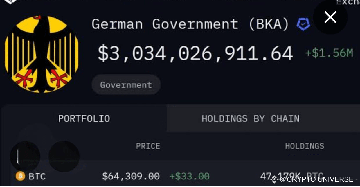 After selling their entire BTC, they wanted to buy it back | CRYPTO  UNIVERSE - on Binance Square