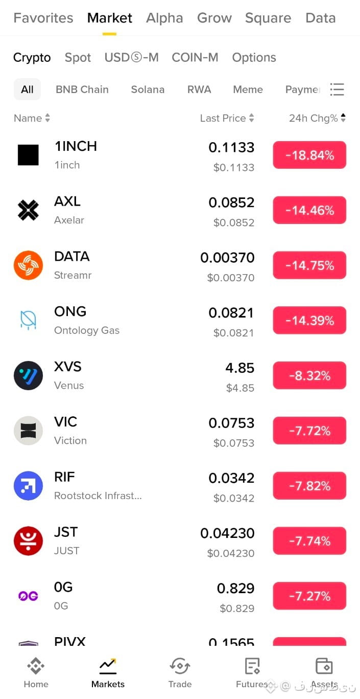 Viction Price Today | VIC to USD Live Price, Market Cap & Chart