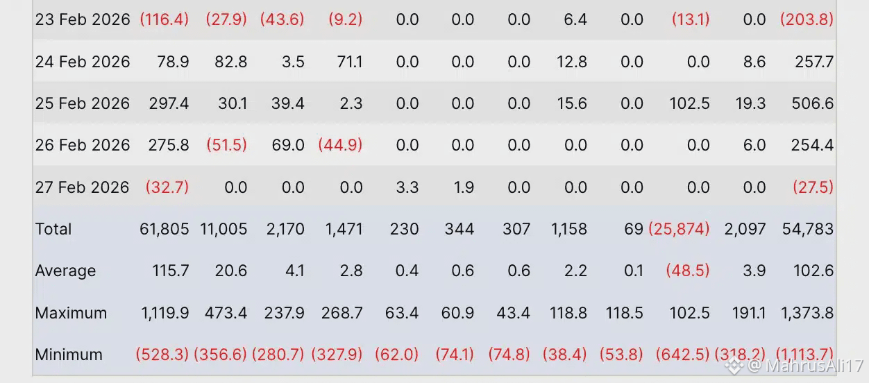 Bitcoin ETF analysis