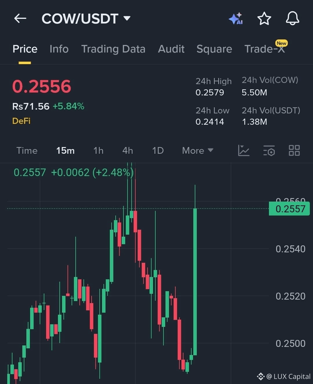 Latest #cow News, Opinions and Feed Today | Binance Square