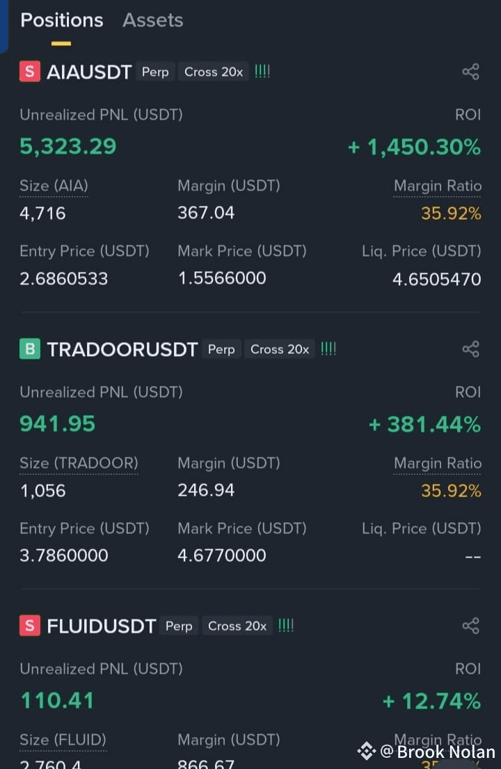 🚀 1000 USDT CHALLENGE BEGINS! 💪 💰 Starting Balance: 100 | Brook Nolan on  Binance Square