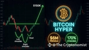 Bitcoin Hyper Crypto Presale Hits $7M as BTC Bullish Pattern Signals $150K Rally