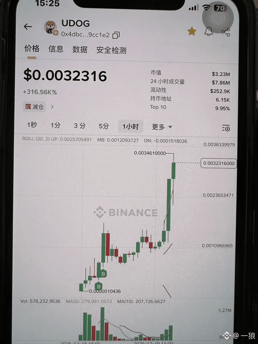 Will $币安人生become a big golden | 一狼on Binance Square