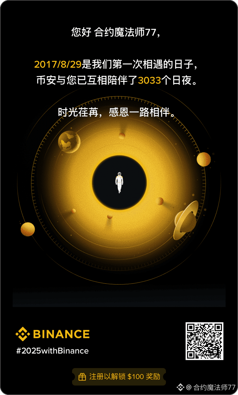 Профиль 合约魔法师77 | Binance Square