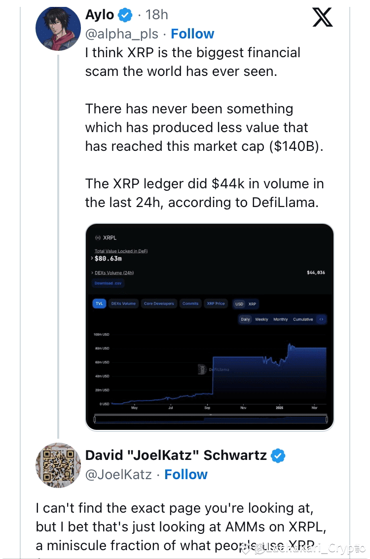Researcher Labels XRP “Biggest Financial Scam” Over $44K DEX Volume, Ripple  CTO Responds | Lachakari_Crypto on Binance Square