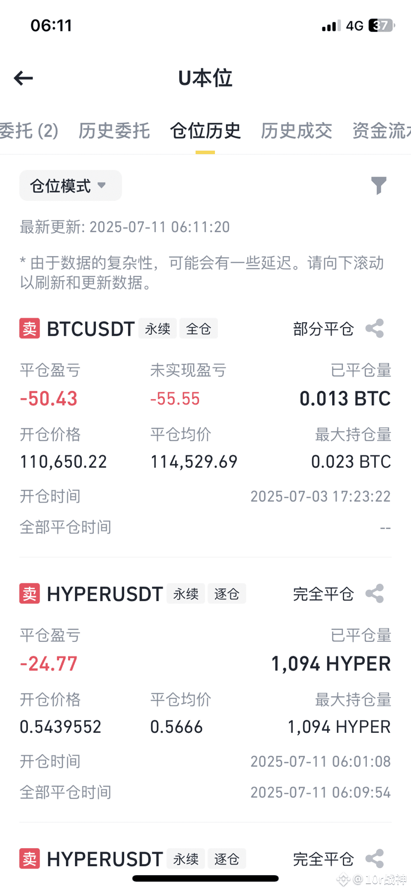 HYPER oszustwo kryptowalutowe na jaw! W ciągu miesiąca poj | 10r战神 na  Binance Square