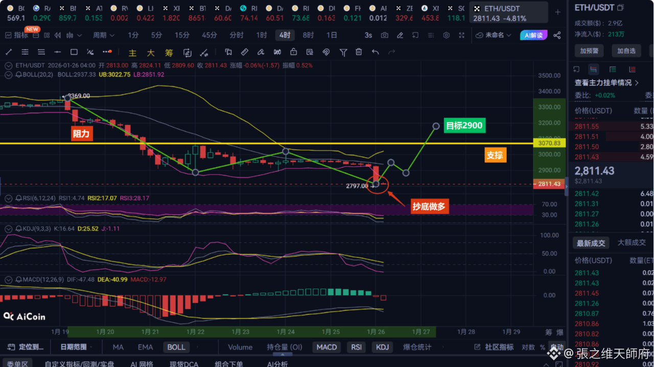 香港证监会将“Ju.com”列入可疑虚拟资产交易平台名单| Binance News发布于币安广场