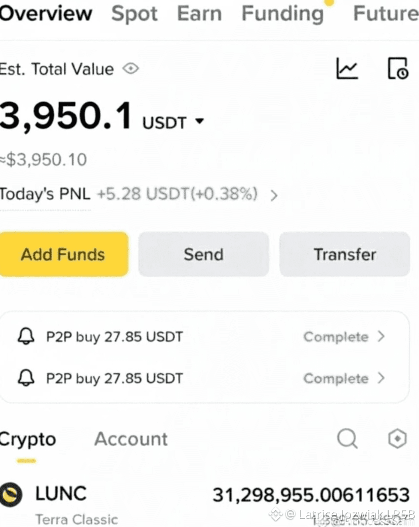 Ultime notizie, opinioni e feed su #lunc oggi | Binance Square