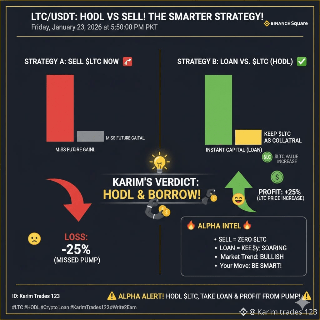 Últimas noticias, opiniones y publicaciones sobre #cryptolending | Binance  Square