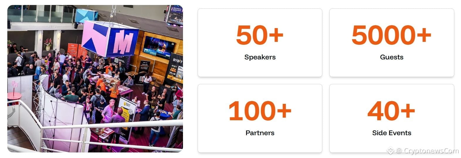 dutch blockchain week