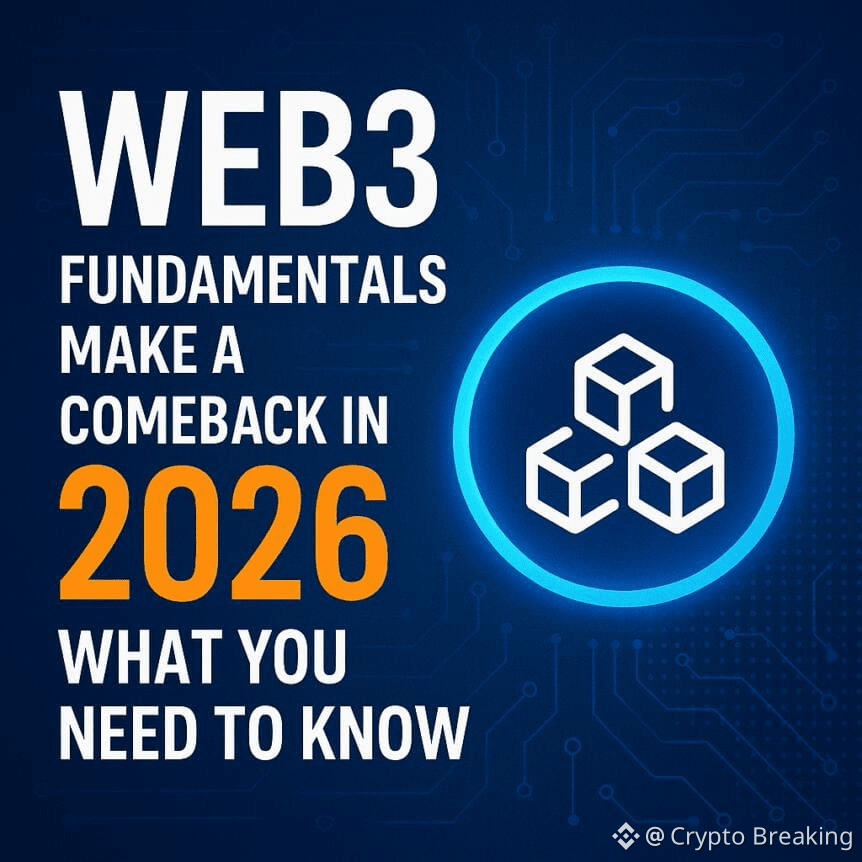 Web3 Fundamentals Make A Comeback In 2026: What You Need To Know