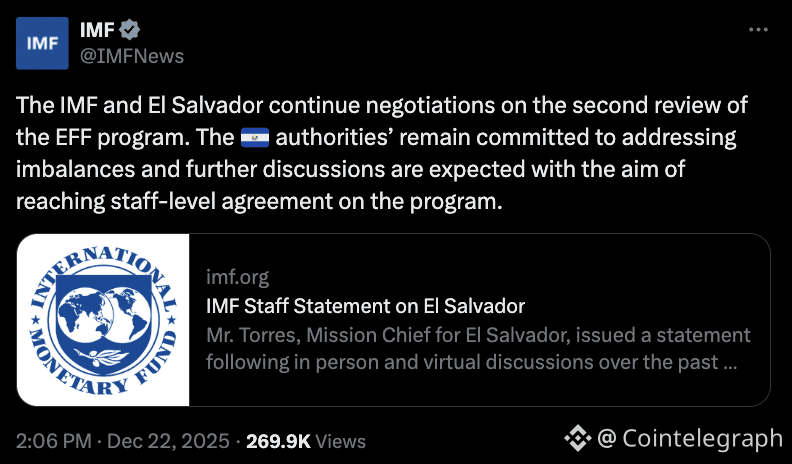 Bitcoin Price, IMF, Buy, El Salvador