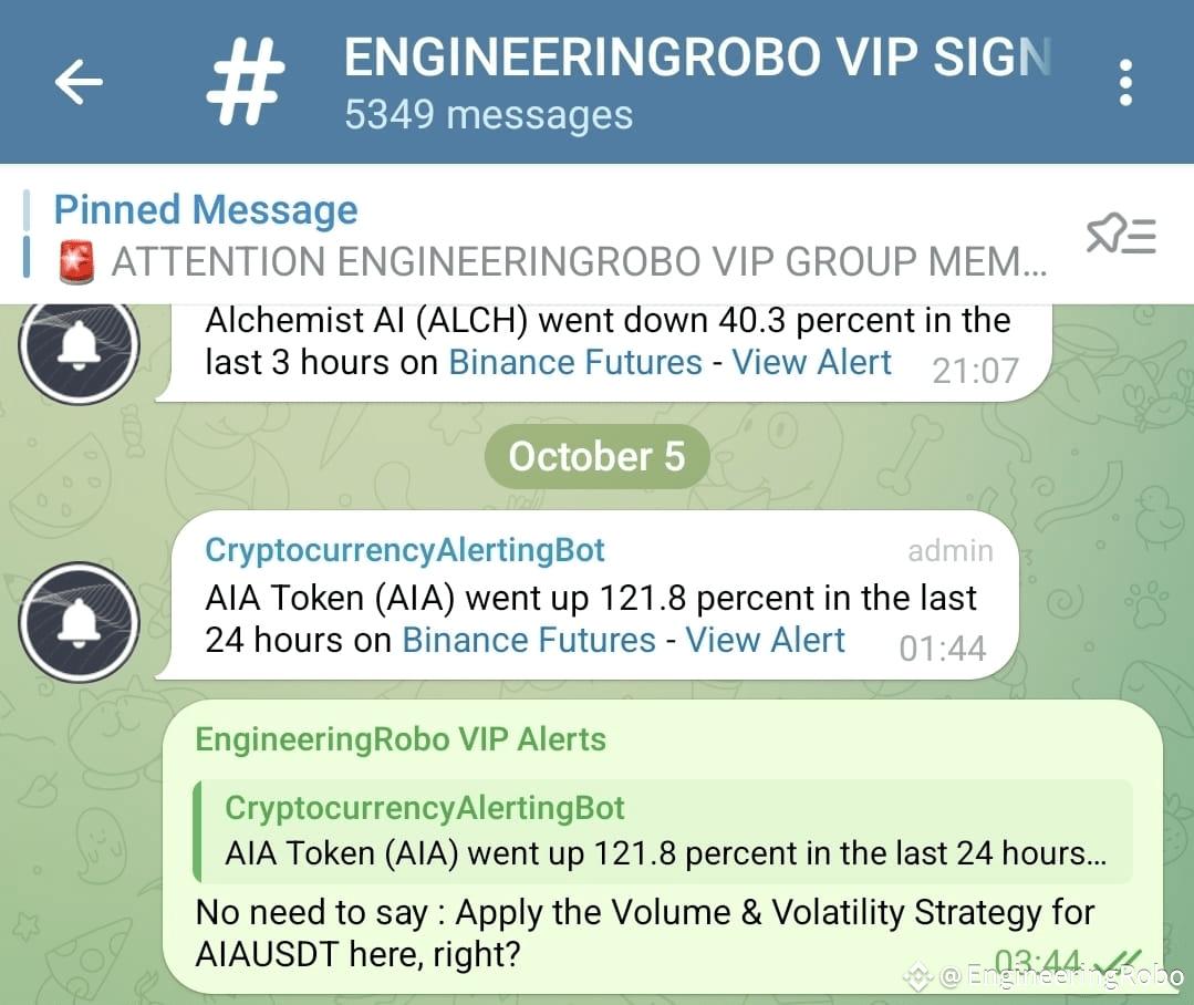 🚨 AIA - AIAUSDT 🚨 Apply the Volume & Volatility Strategy |  EngineeringRobo on Binance Square