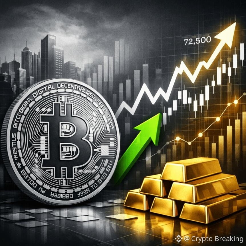 Grayscale: Bitcoin Trades Like A Growth Asset, Not Digital Gold