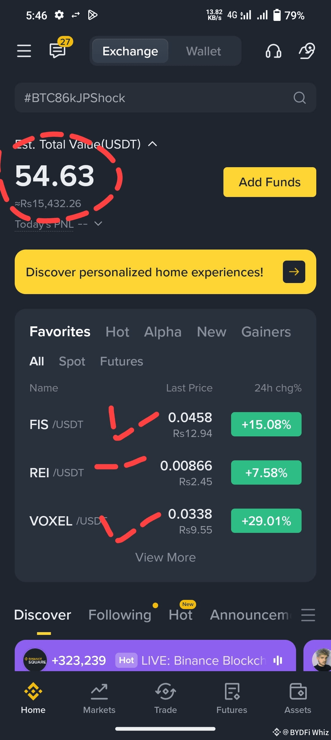 Latest #delisted News, Opinions and Feed Today | Binance Square