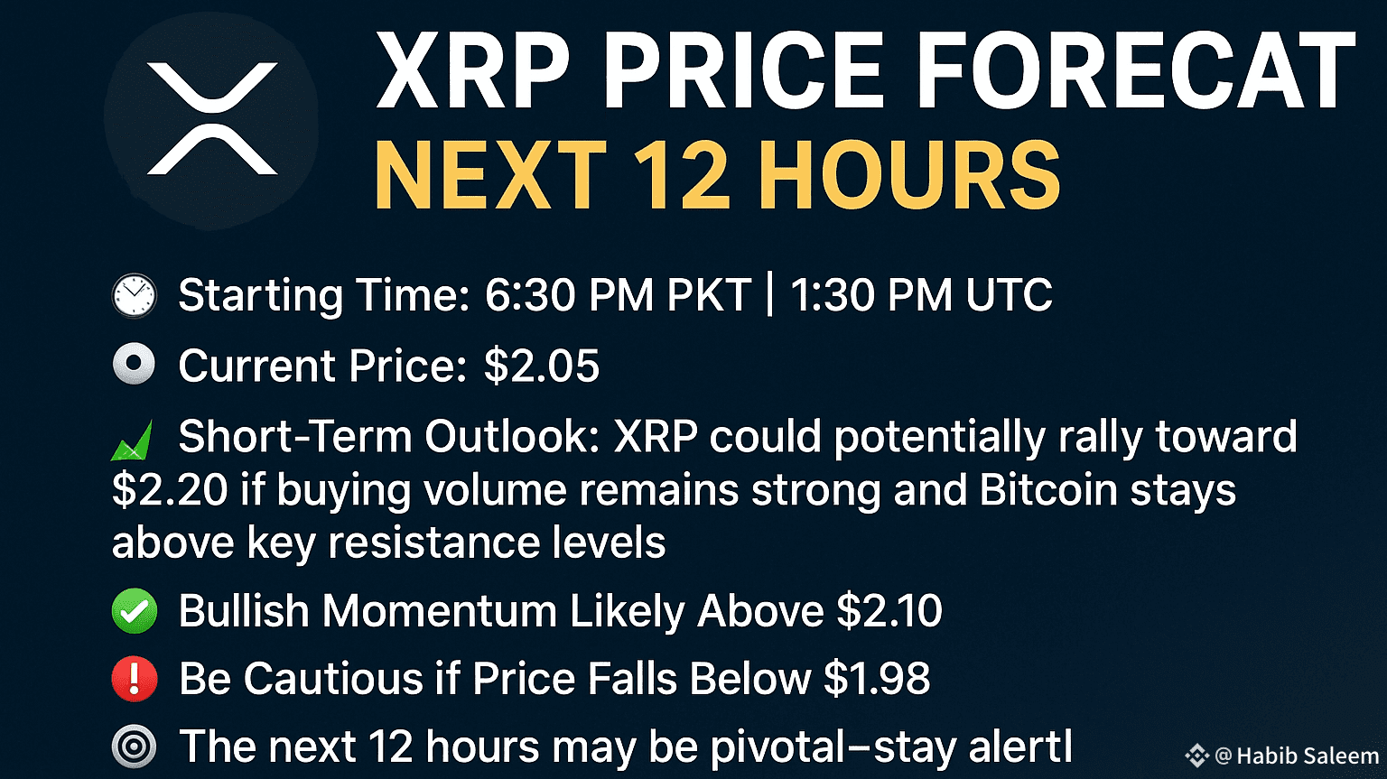 🚨 XRP Price Forecast – Next 12 Hours 🚨 | Habib Saleem on Binance Square