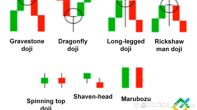 🚨Follow this 11 Candles Chart 📈 Pattern for Scalping . Daily Profit 15 ...