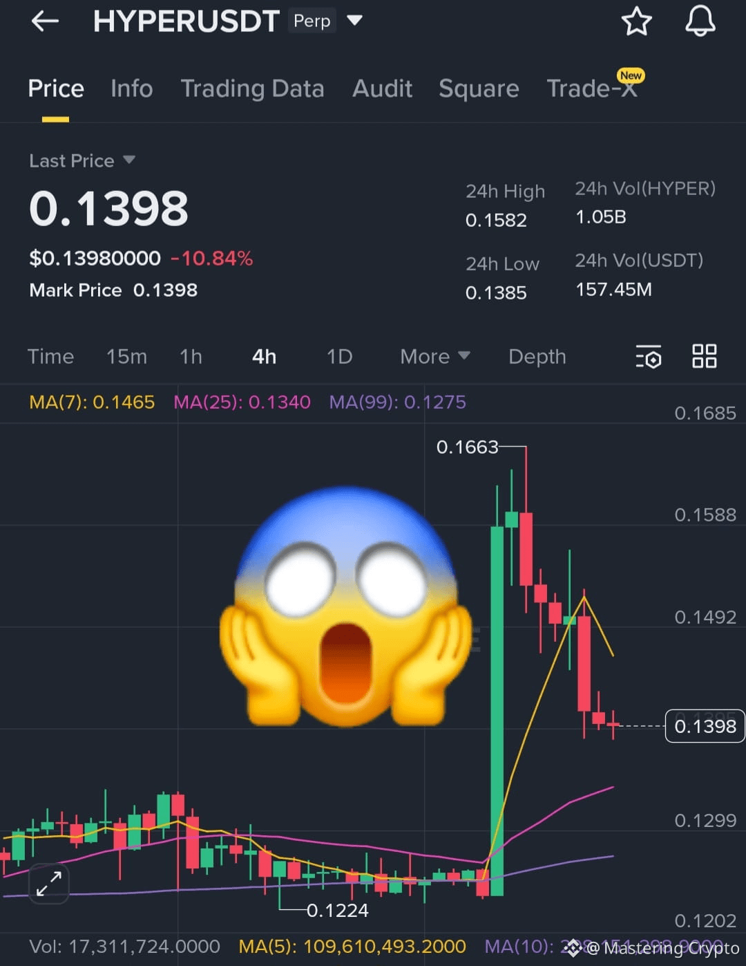 Hyperlane Price Today | HYPER to USD Live Price, Market Cap & Chart