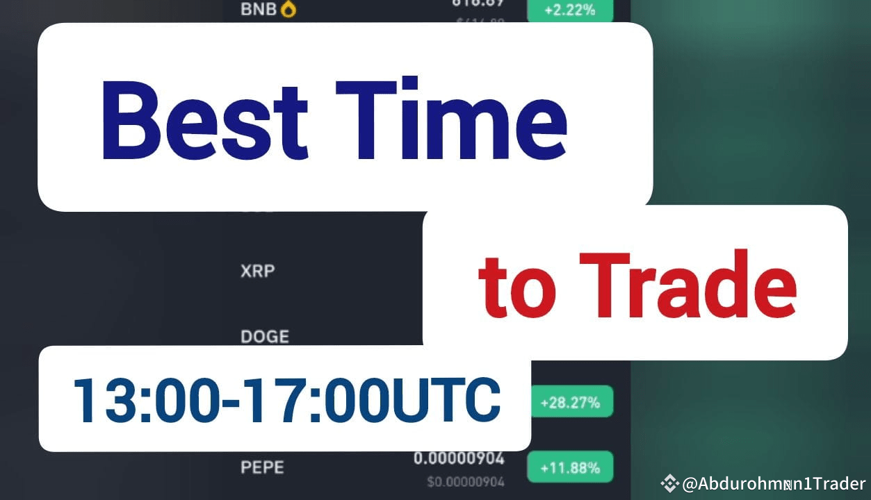 Maximize Your Profits: The Best Time to Trade Crypto | Abdurohman1Trader on  Binance Square