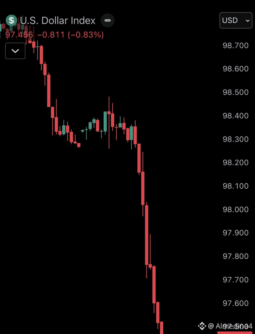 Latest #writetoearnupgrade News, Opinions and Feed Today | Binance Square