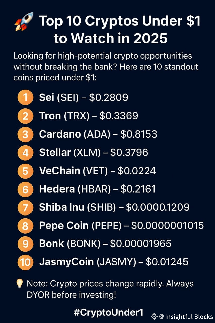 🚀 Top 10 Cryptos Under $1 to Watch in 2025 🚀 Looking for | Insightful  Blocks on Binance Square