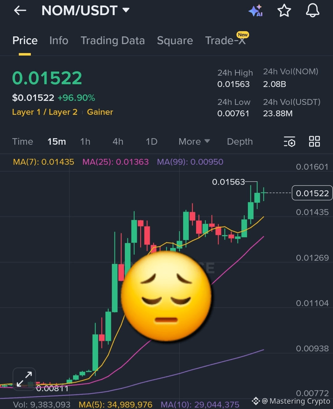 Nomina Price Today | NOM to USD Live Price, Market Cap & Chart
