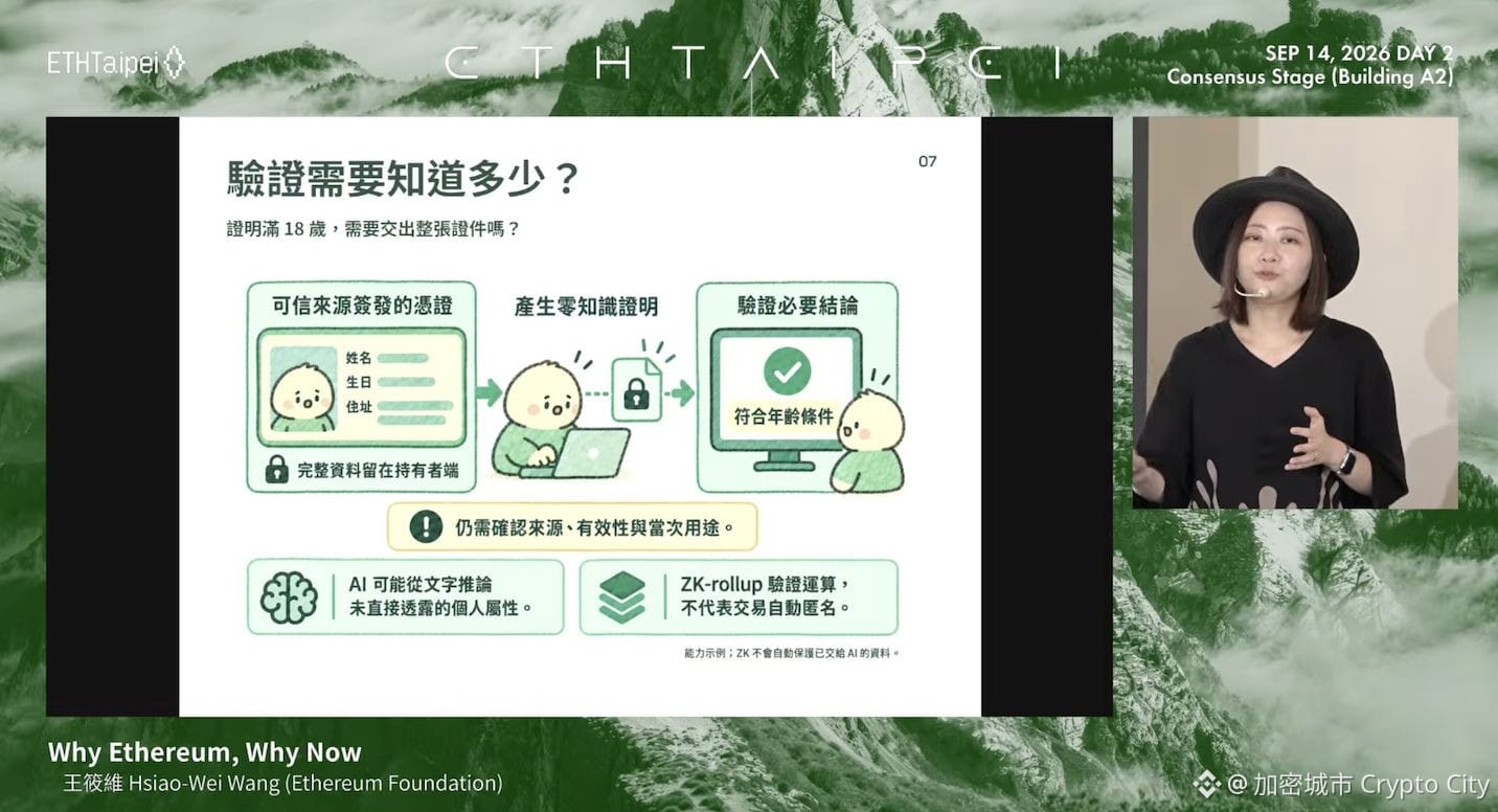 ETHTaipei 2026 簡報以零知識證明為例，說明驗證年齡資格時不必揭露完整身分資料