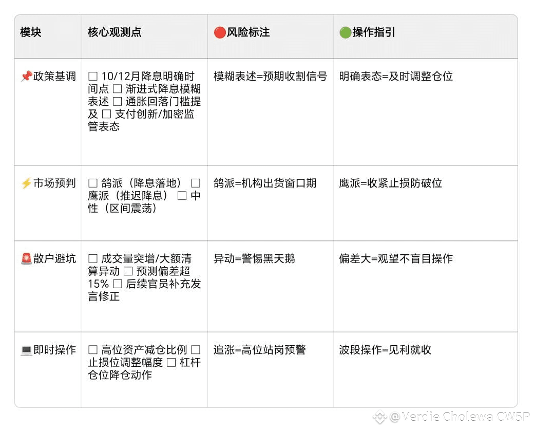 00:35熬鹰鲍威尔？十年套路别再当接盘侠 凌晨00:35鲍威尔讲话前夕，全网散户集体熬夜等“鸽声救市”，仿佛抓住了| 加密女神on Binance  Square