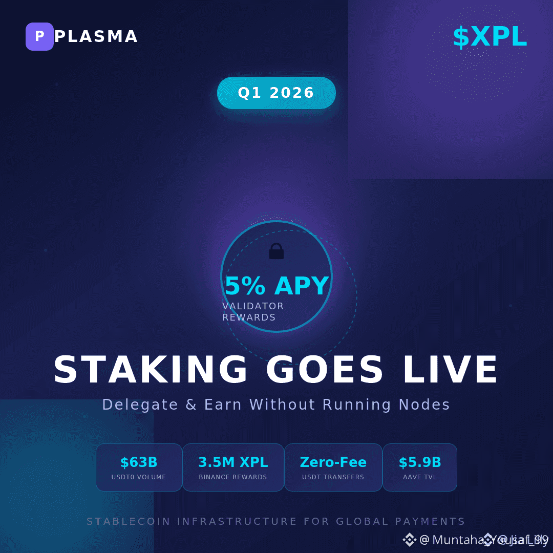 Latest #xlp News, Opinions and Feed Today | Binance Square