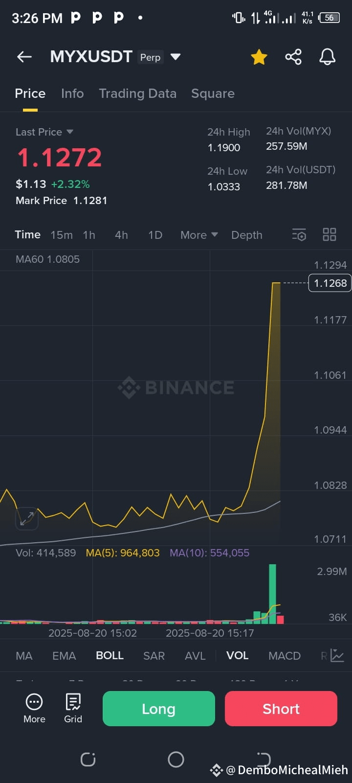 Melania Trump Crypto Meme Coins Are Here Less Than 24 Hours Before  Inauguration | DemboMichealMieh on Binance Square