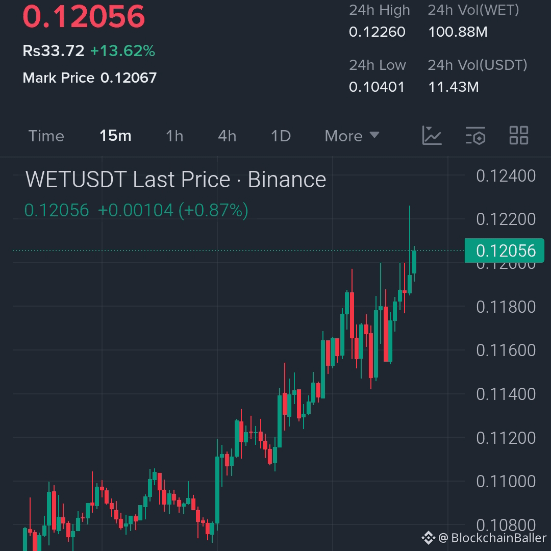Wait.....Wait.....wait.....PAY ATTENTION HERE .... Gimmme ju |  BlockchainBaller sur Binance Square