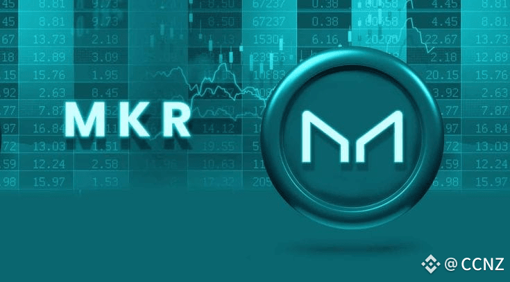 MKR Breaks Out After Month-Long Compression, Eyes $2,500 Target