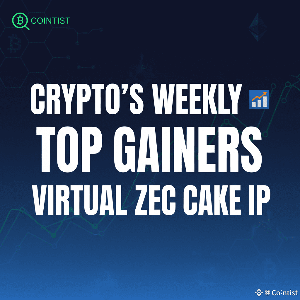 🚀 This week saw a crypto comeback! Humanity Protocol [H] | Cointist on  Binance Square