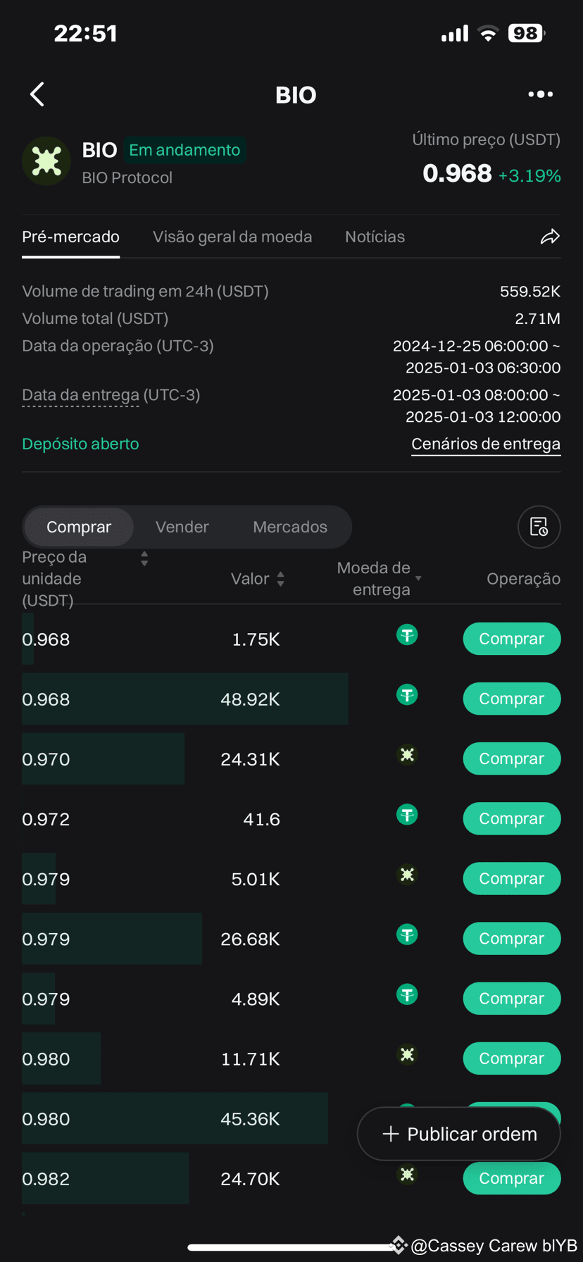 Perfil de BULLDOGITO | Binance Square