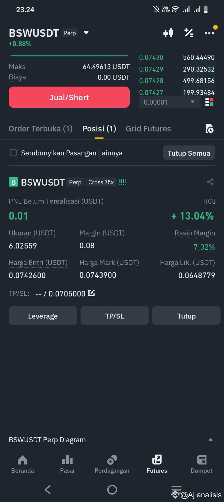 Latest #bsw News, Opinions and Feed Today | Binance Square