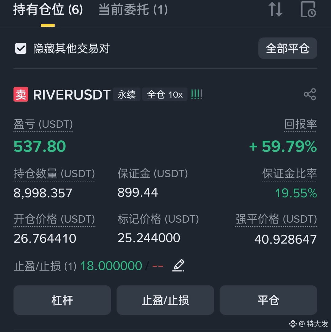 RIVER 别挣扎了，赶紧下来，吃我多少波空单了，这次我要全部拿回，拿到0.5。9000多u的空单，至少要盈利20万u | 特大发