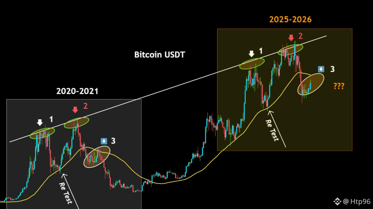 سعر Bitcoin اليوم | سعر BTC إلى USD المُباشر، والقيمة السوقية والرسم البياني