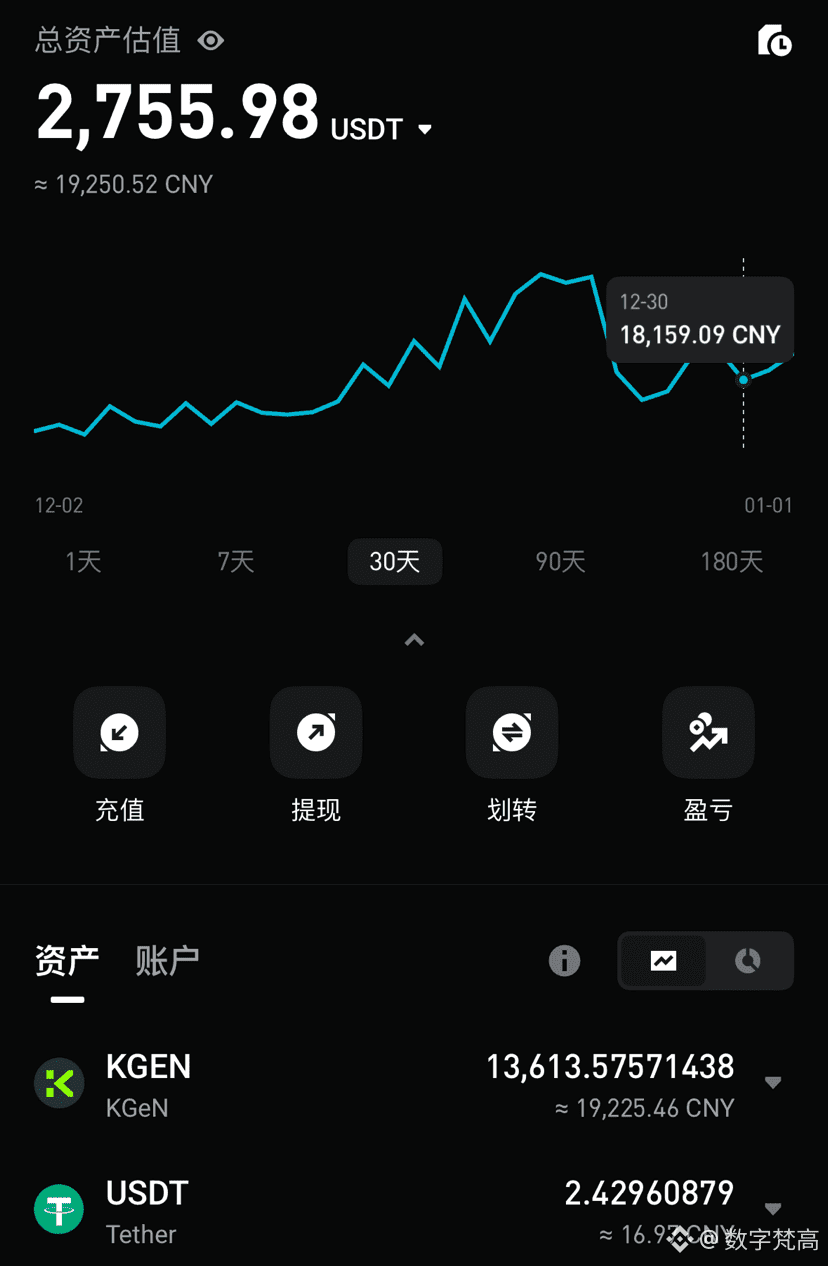 Τα πιο πρόσφατα σημερινά νέα, απόψεις και ειδήσεις για το #adl | Binance  Square