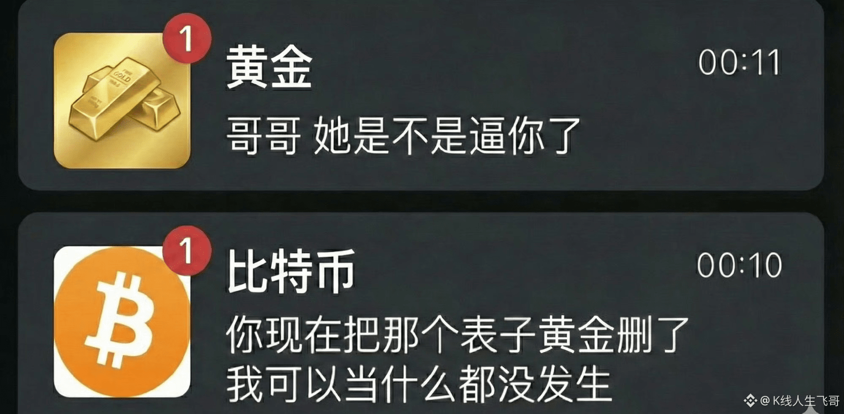 看了一下$BTC 和$ETH 的主力持仓数据感觉这一次我赢的概率更大了鲸鱼在BTC和ETH中的优势地位正在增强。 散| K线人生飞哥