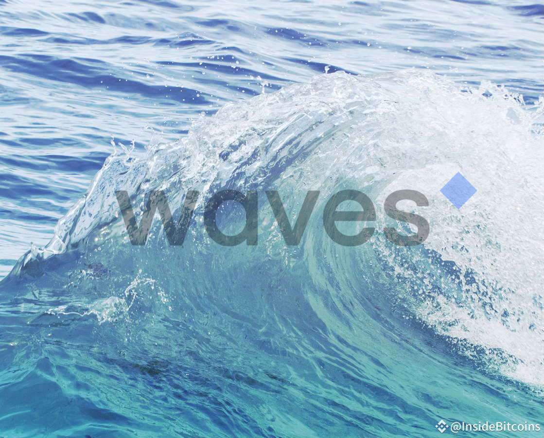 Waves Price Prediction: WAVES Plummets 30% On Binance Delisting News As  Holders Pivot To New ICO ... | InsideBitcoins on Binance Square