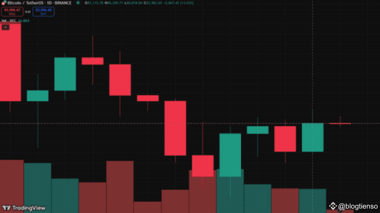 Shocking Prediction: Bitcoin Could Reach $444K – Are You Ready? |  blogtienso on Binance Square