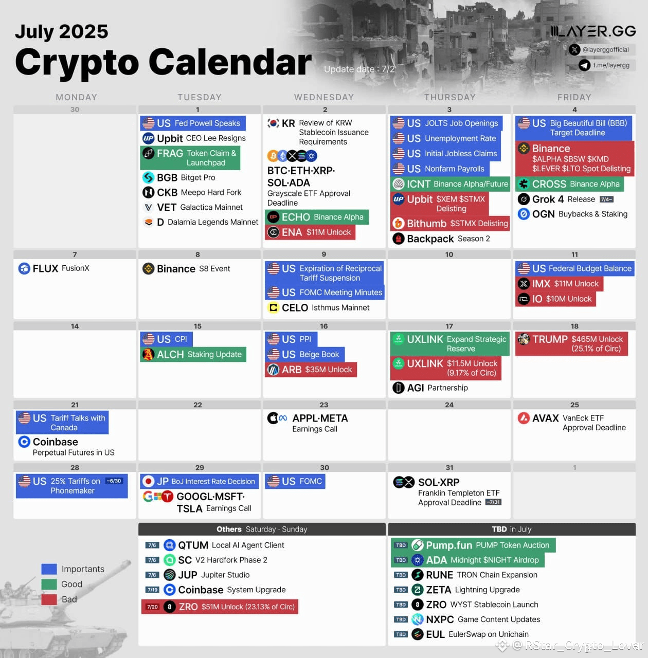 Latest #calendar News, Opinions and Feed Today | Binance Square