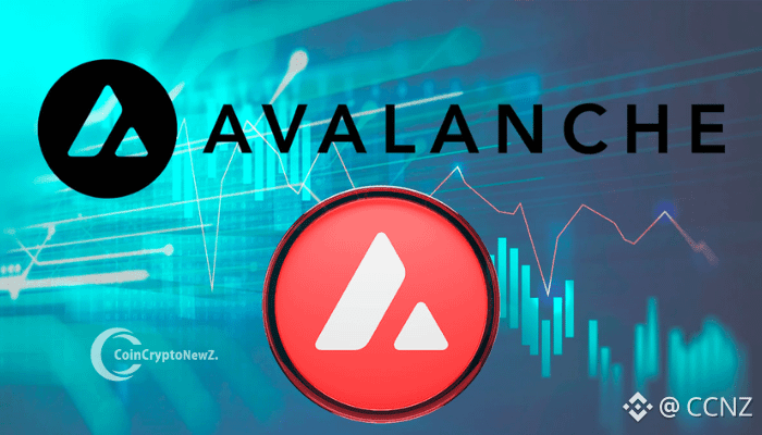 AVAX Price Surges 50% as Tokenization Drives Fresh Demand