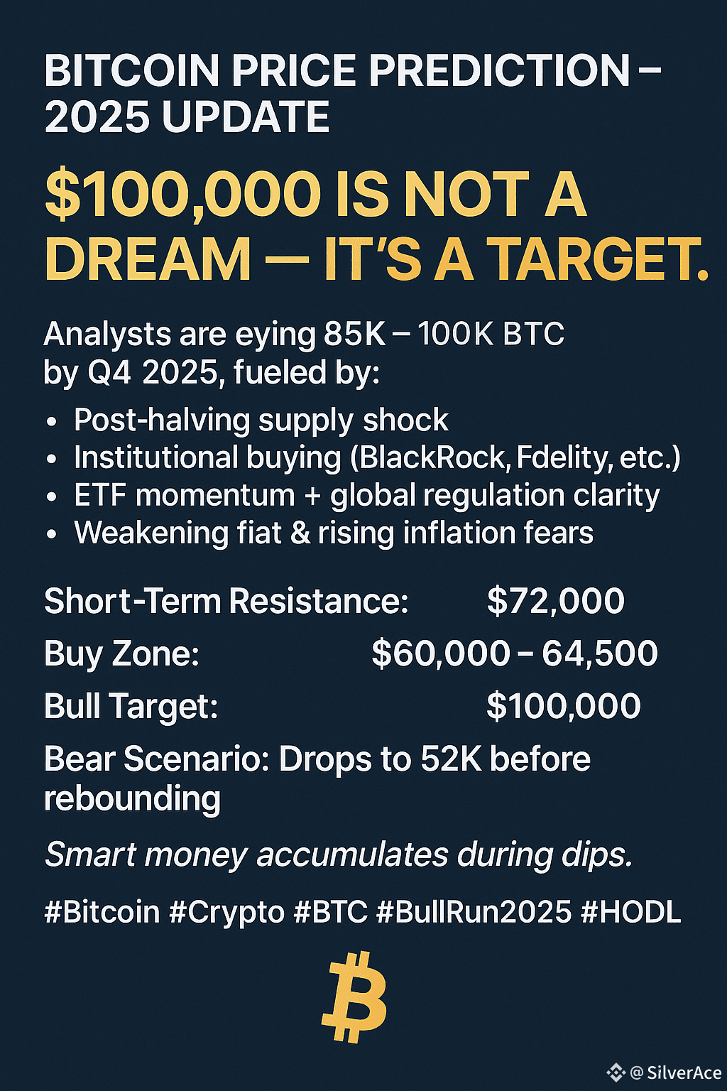 🚀 BITCOIN PRICE PREDICTION – 2025 UPDATE 💰 📈 “$100,000 | SilverAce on  Binance Square