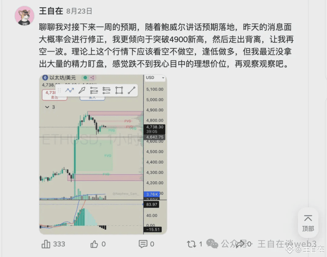提前3个月预判熊市！4900做空以太，跟着我做绝对赚麻了| 王自在على Binance Square