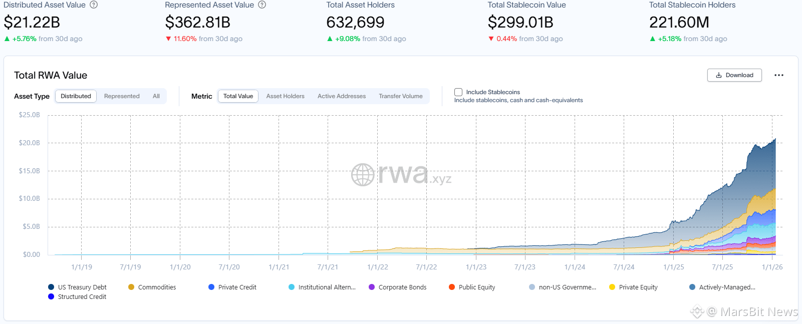 The top 15 venture capital firms in the crypto space and their core  projects in 2024 (Part 1) | MarsBit News on Binance Square