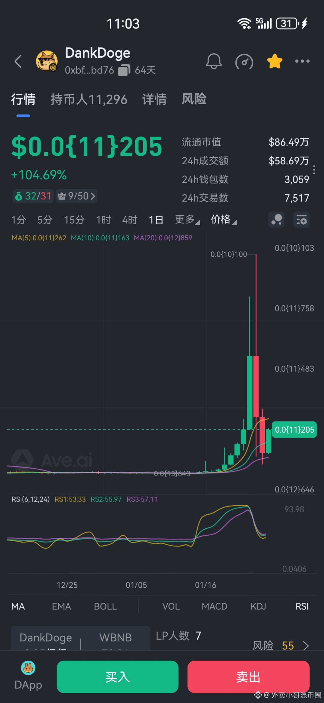 今日加密货币要闻| 币安广场