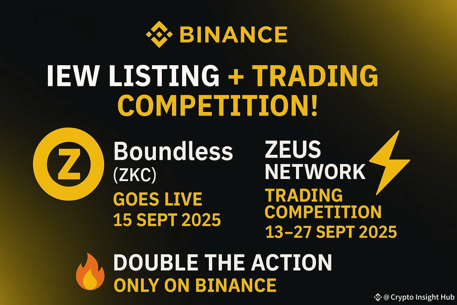 Latest #zeusnetwork News, Opinions and Feed Today | Binance Square